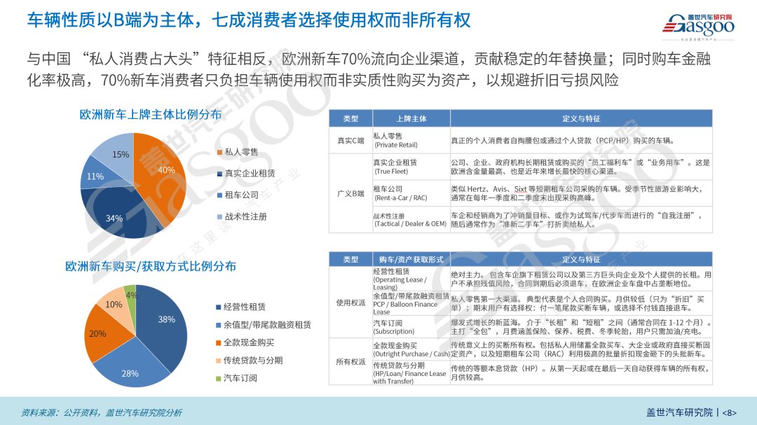 欧洲市场的大众汽车，为什么“宁可关厂，也绝不打价格战”